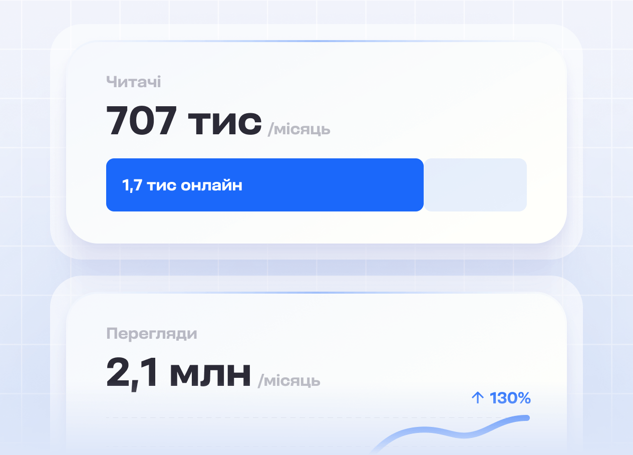 Більше органічного трафіку