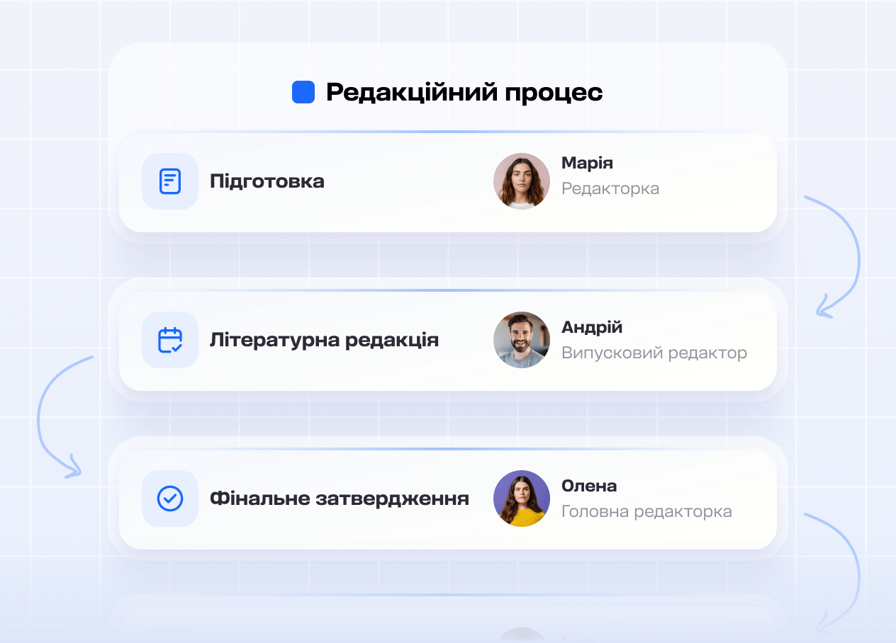 Гнучку систему контролю доступу