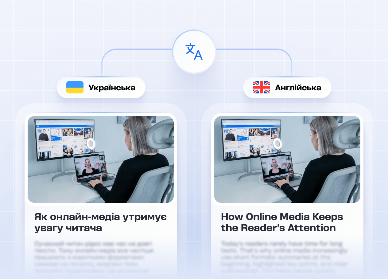 Мультирегіональність та мультимовність